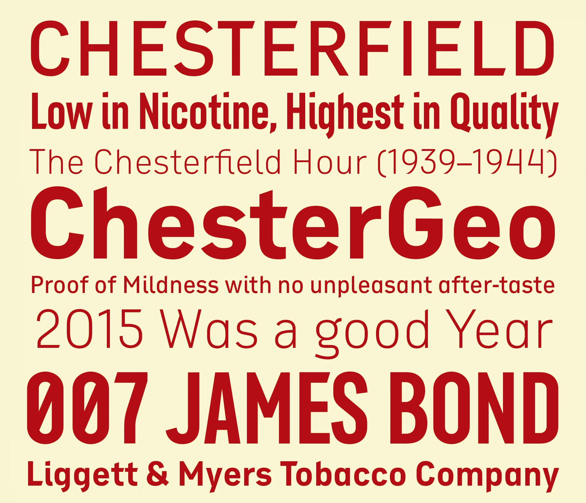 ChesterGeo en uso con frases en inglés relacionadas con la marca Chesterfield